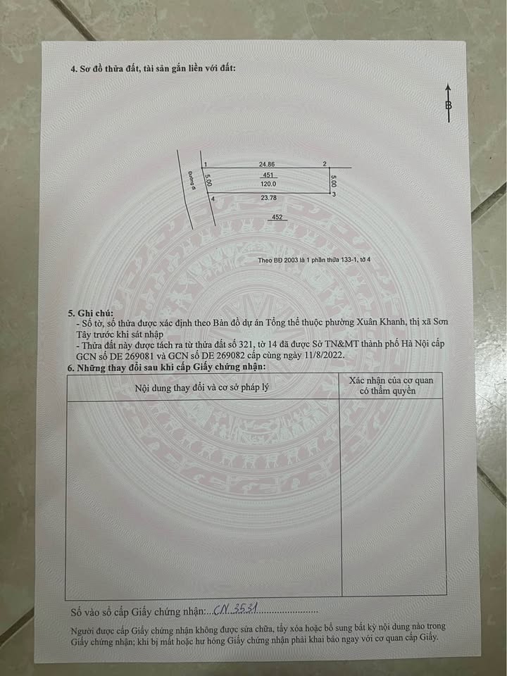 Đất nền Tùng Thiện, Sơn Tây 100m² giá chỉ từ 1 tỷ - Sổ đỏ chính chủ