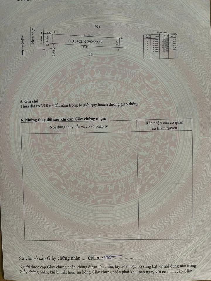 Đất thổ cư khu phố Thuận Lâm, Tây Ninh 300m² giá 850 triệu - Đầu tư sinh lời ngay!