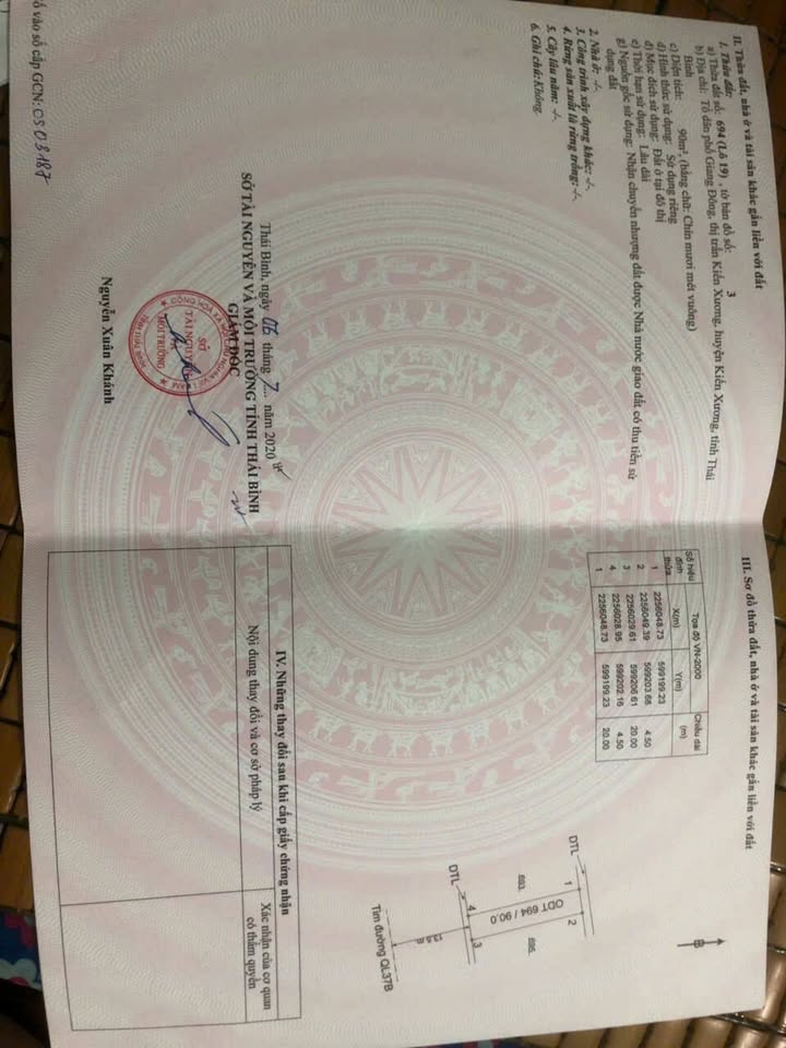 Đất nền Giang Đông - Thị trấn Kiến Xương 90m² giá 2.07 tỷ - Sổ đỏ chính chủ!