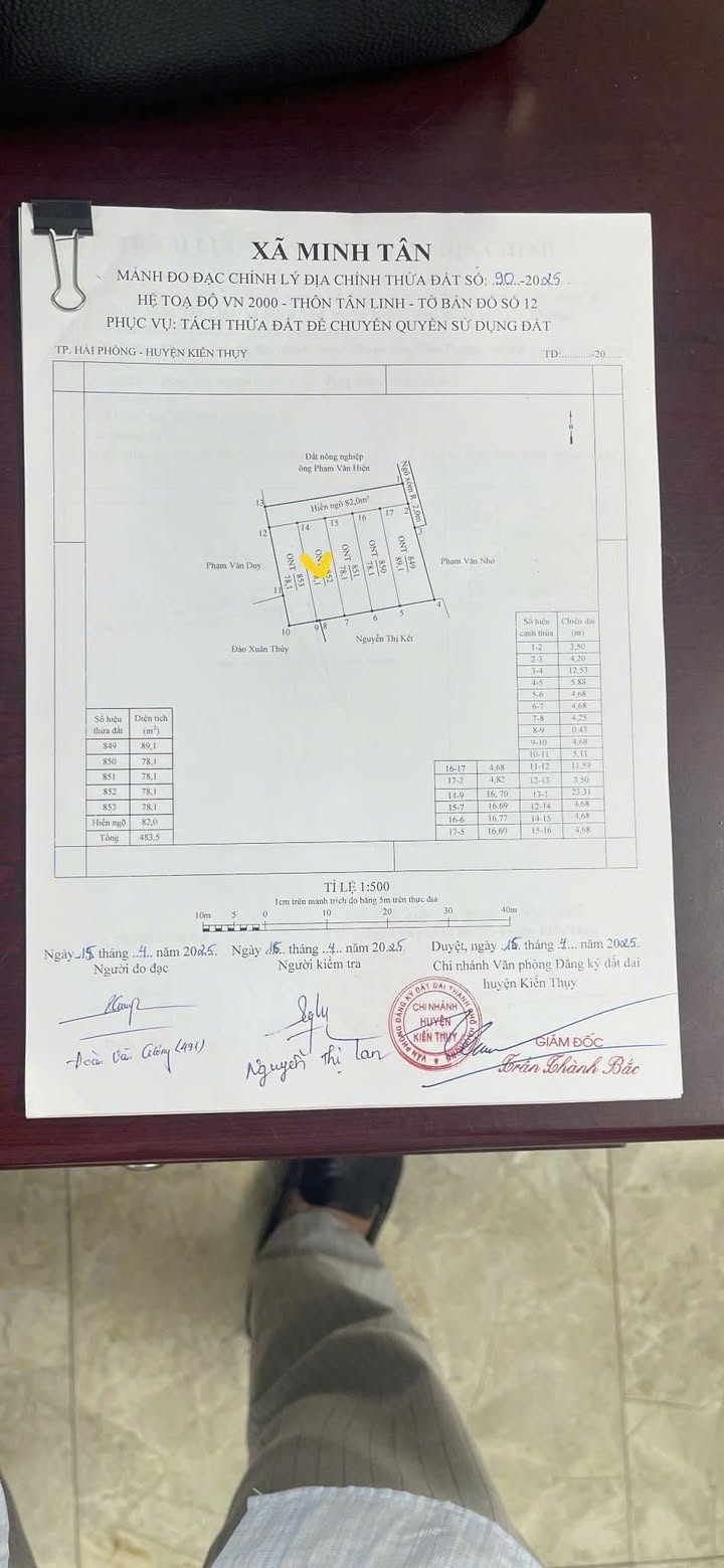 Đất nền Minh Tân, Kiến Thụy 78m² giá chỉ 1 tỷ - Cơ hội đầu tư tuyệt vời!