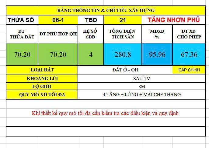 Đất 2 mặt tiền hẻm 200 Lê Văn Việt, 70m² giá 4.5 tỷ - Pháp lý sổ đỏ chính chủ!