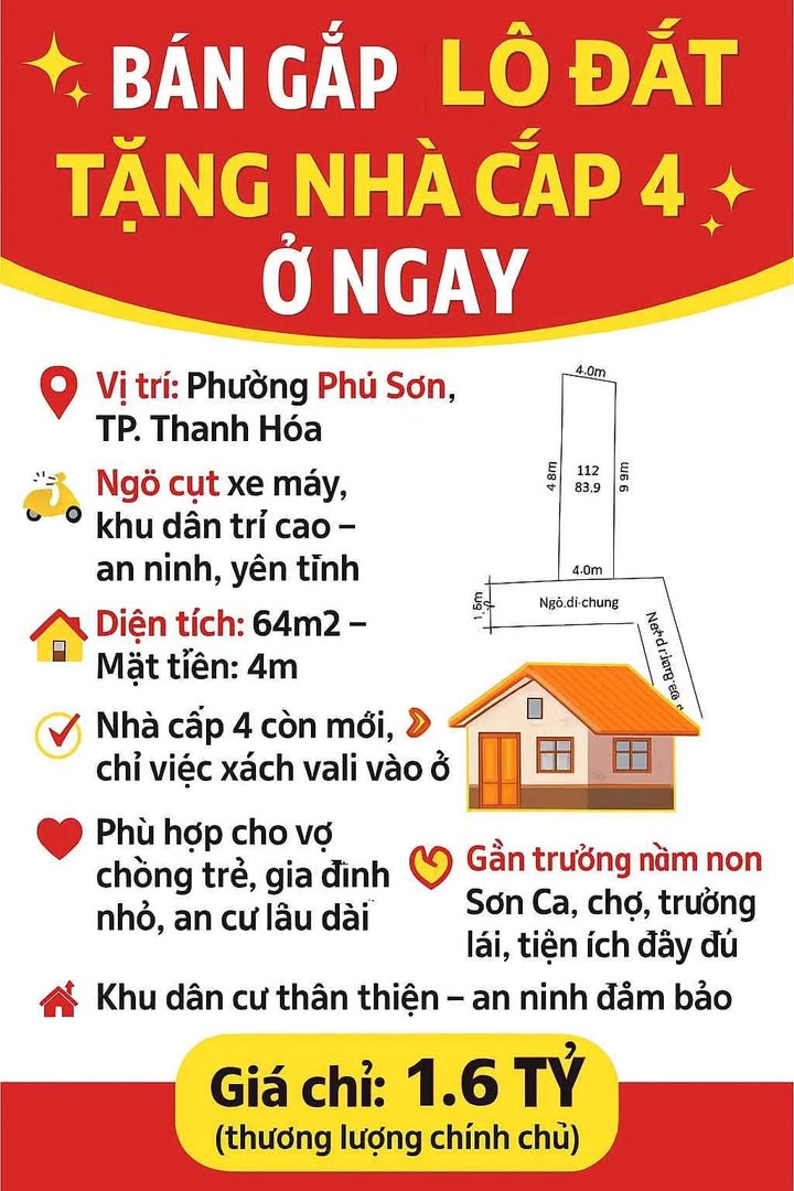 Nhà cấp 4 Phú Sơn, Thanh Hóa 64m² - Bán gấp, tặng nhà ở ngay!