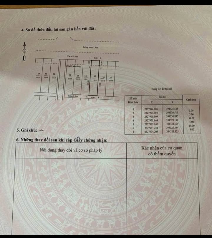 Đất nền Phương Đông Uông Bí 110m² giá 2.2 tỷ - Kinh doanh thuận lợi!