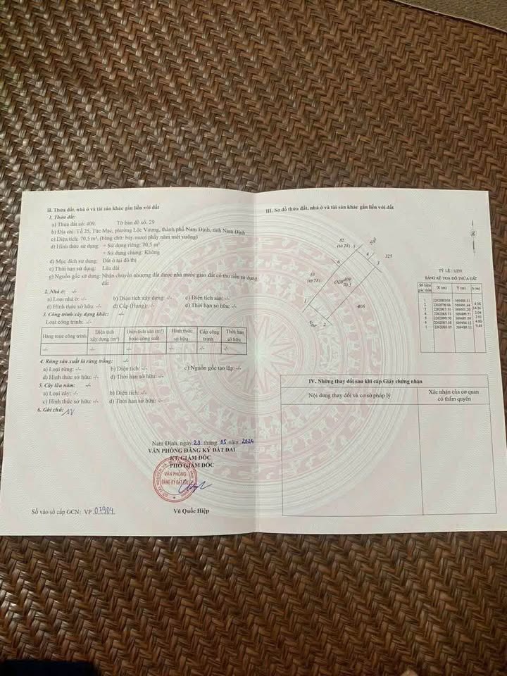 Đất Lộc Vượng Nam Định 70,5m² giá 1,75 tỷ - Chính chủ bán, ô tô vào tận đất!