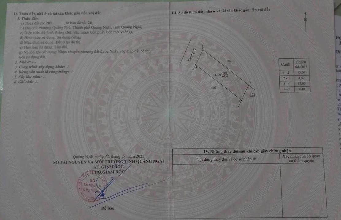 Lô đất Hẻm ô tô Hoàng Hoa Thám, Nghĩa Lộ 65m² giá 400 triệu - Cơ hội đầu tư tuyệt vời!