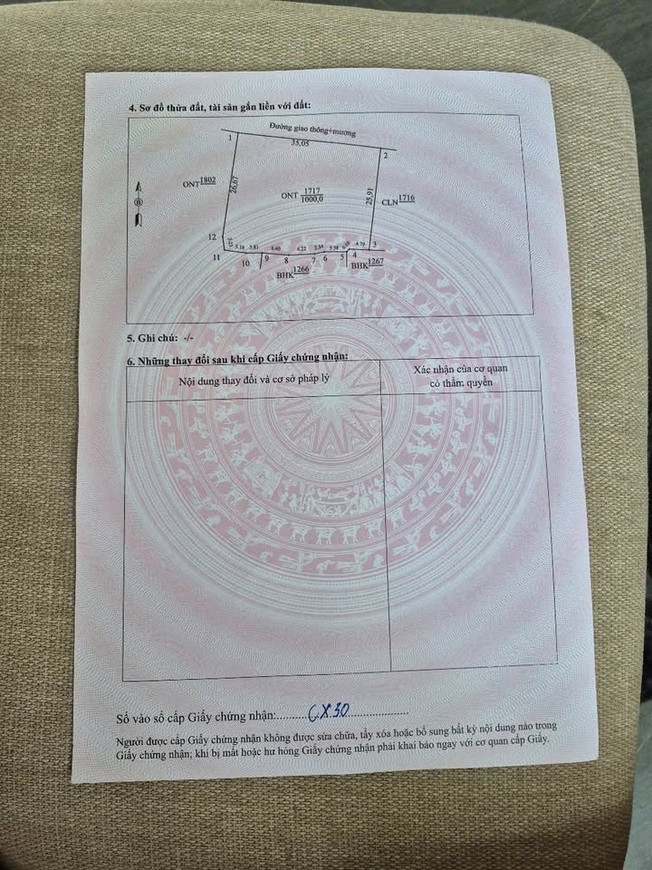 Đất nền Hợp Thành, Triệu Sơn, 1000m² giá 900 triệu - Cơ hội đầu tư tiềm năng!