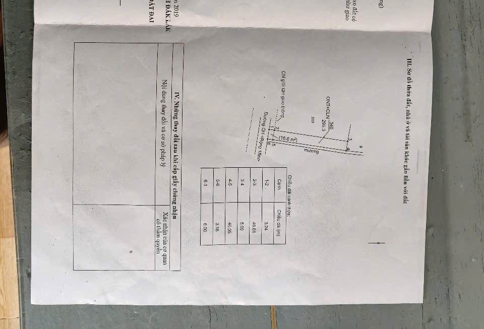 Đất thổ cư Tân An Buôn Ma Thuột 300m² giá 1.55 tỷ - Đầu tư sinh lời lâu dài!