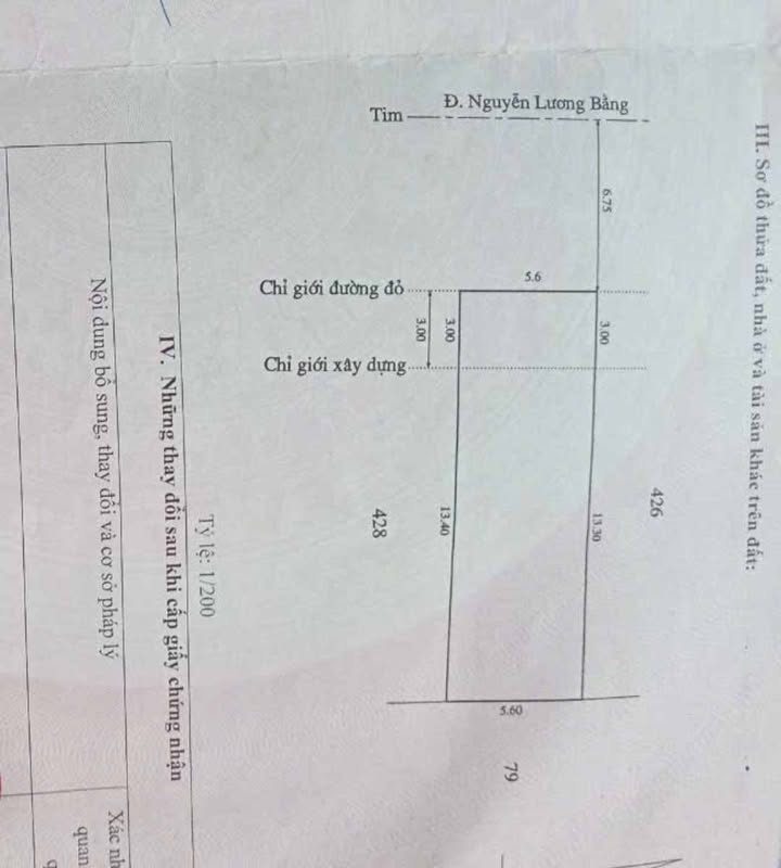 Đất mặt tiền Nguyễn Lương Bằng, Phú Hội 91.5m² giá 11 tỷ - Tiềm năng kinh doanh lớn!