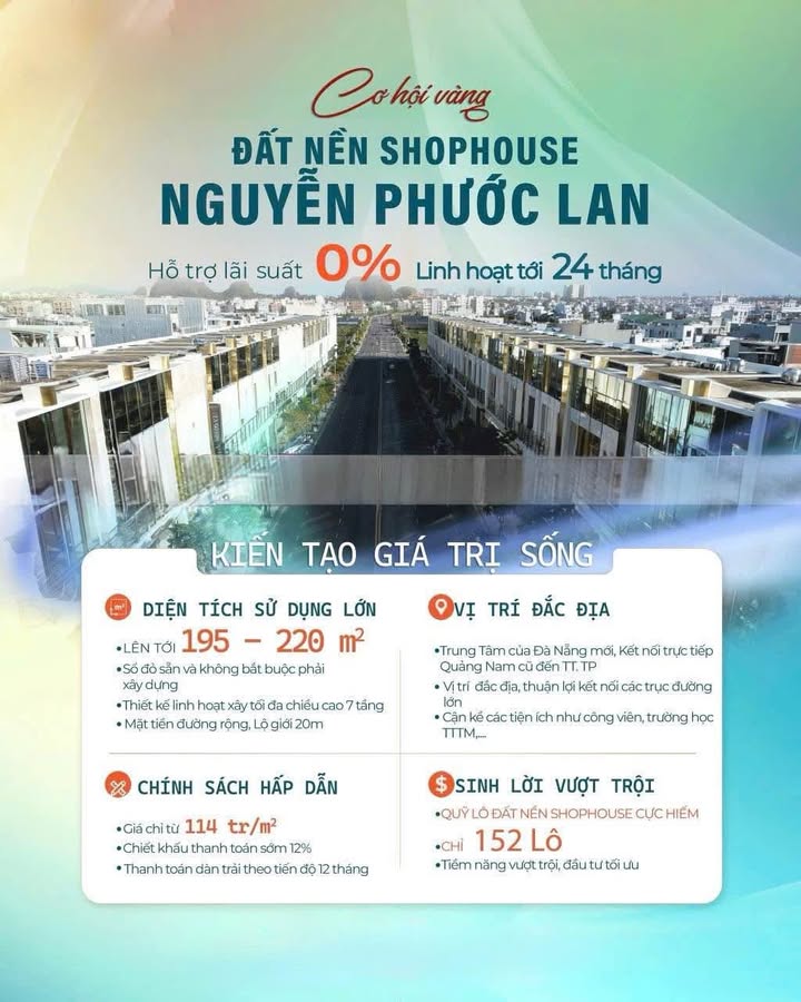 Shophouse Nguyễn Phước Lan Đà Nẵng 207m² giá 23.598 tỷ - Cơ hội đầu tư vàng!