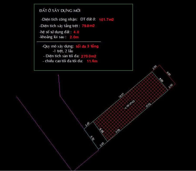 Đất nền Thủ Đức 102m² giá 4.8 tỷ - Cơ hội đầu tư hấp dẫn!