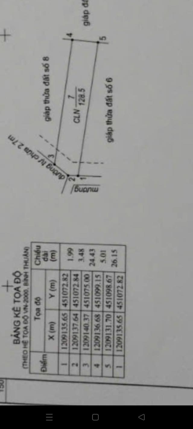 Đất thổ cư 100m² tại thôn Phú Mỹ, huyện Hàm Thuận Bắc - Giá chỉ 199 triệu, cơ hội đầu tư tuyệt vời!