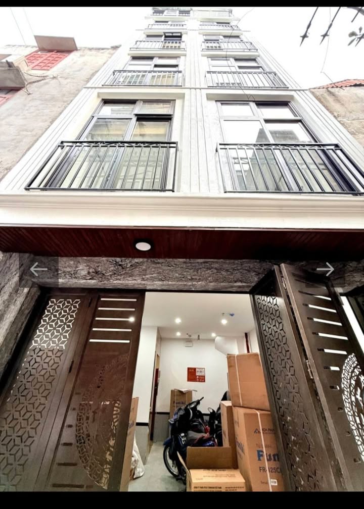 Chính chủ cho thuê CHDV 9 phòng khép kín tại Thanh Xuân 6 tầng - Dòng tiền ổn định 40 triệu/tháng!