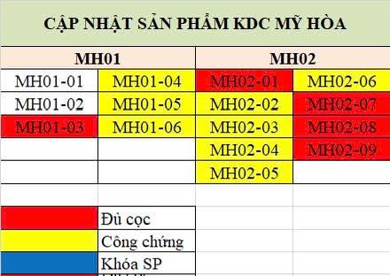 Đất nền chính chủ tại Phường Mỹ Phong, TP. Mỹ Tho - Giá chỉ 570 triệu!