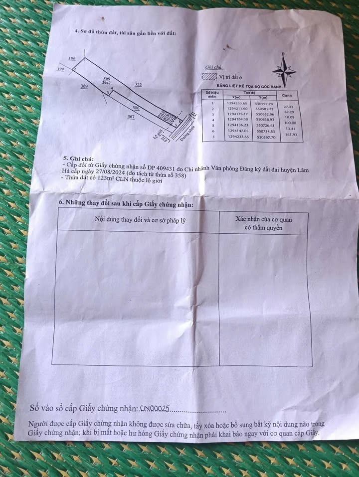 Đất nền Đan Phượng, Lâm Hà 30000m² giá 2.5 tỷ - Tiềm năng đầu tư sinh lời!