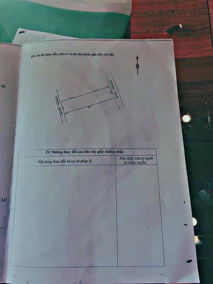 Đất nông nghiệp Rạch Dừa 75m² giá 1.75 tỷ - Sổ đỏ chính chủ, vị trí đắc địa!