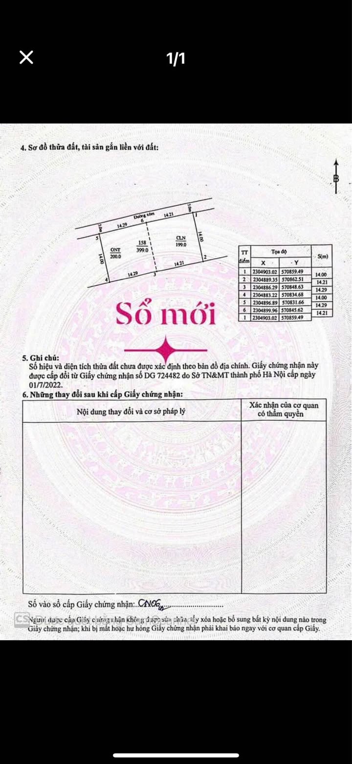 Đất nền Trần Phú, Chương Mỹ 399m² giá 5 tỷ - Mặt tiền rộng, cơ hội đầu tư lý tưởng!