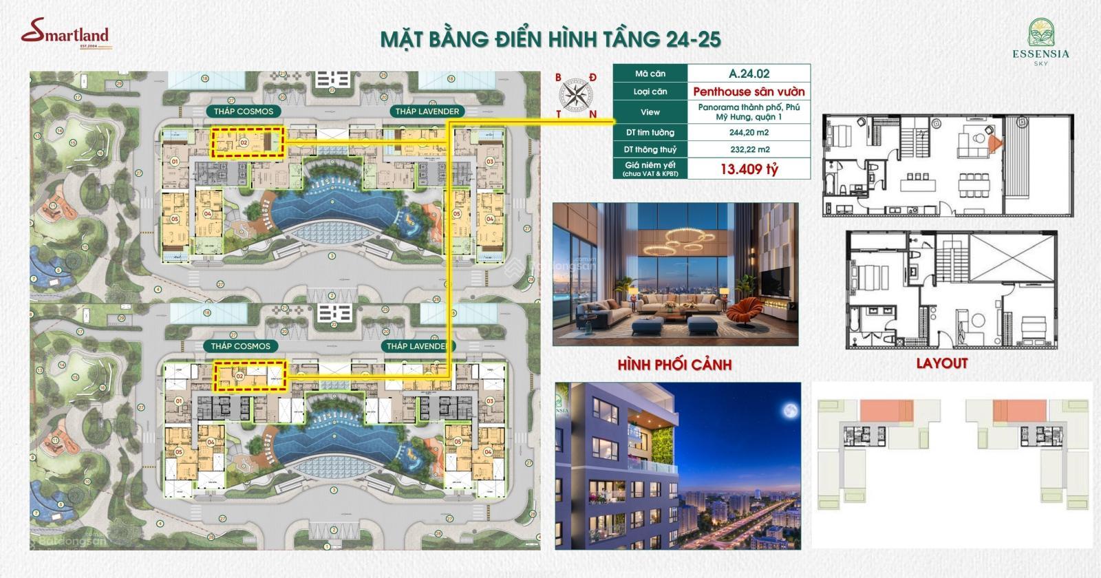 Bán penthouse Essensia Sky Nhà Bè 244.2m² giá 13.4 tỷ - Siêu phẩm ngoại giao!