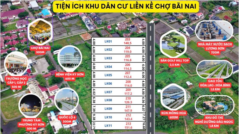 Đất ở đô thị Kỳ Sơn 127m², mặt tiền 5m, giá chỉ 475 triệu - Sở hữu ngay!