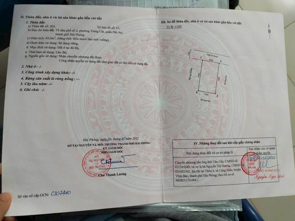 Đất nền mặt ngõ Thành Tô Tràng Cát 45m² giá 1.42 tỷ - Sổ đỏ chính chủ!