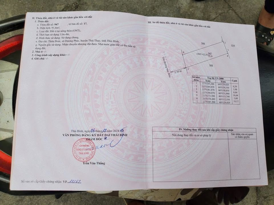 Đất nền Dương Phúc Thái Thụy 92m² giá 900 triệu - Đầu tư sinh lời ngay!