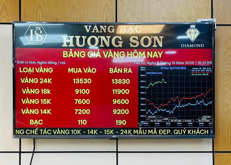 Đất nền Sơn Thành Nho Quan 180m² giá 648 triệu - Tặng ngay 1 chỉ vàng!