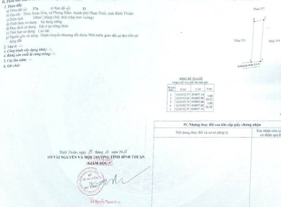 Đất thổ cư 100m² tại Phong Nẫm, Bình Thuận - Giá chỉ 1.45 tỷ, sổ đỏ chính chủ!