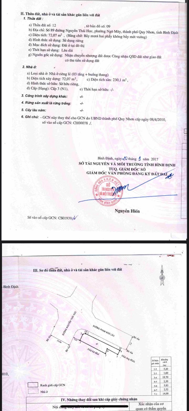 Nhà mặt tiền đường Nguyễn Thái Học, Quy Nhơn 72m² giá 10 tỷ - Đầu tư sinh lời ngay!