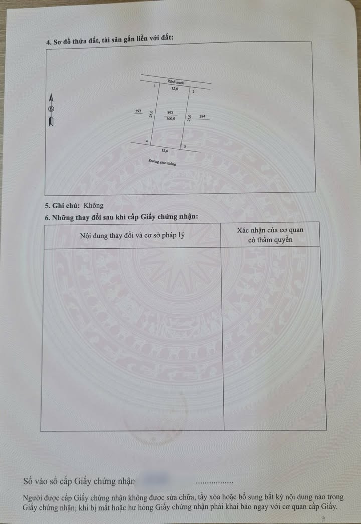 Đất thổ cư 300m² tại Hóc Vỡ, Việt Trì - Giá chỉ 3 tỷ, đầu tư sinh lời ngay!