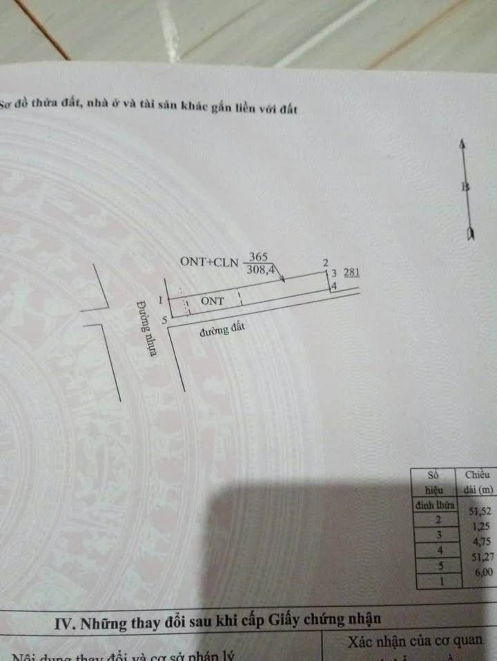 Đất nền Đắk Wer 300m² giá 1.5 tỷ - Mặt tiền đường nhựa, kinh doanh thuận lợi!