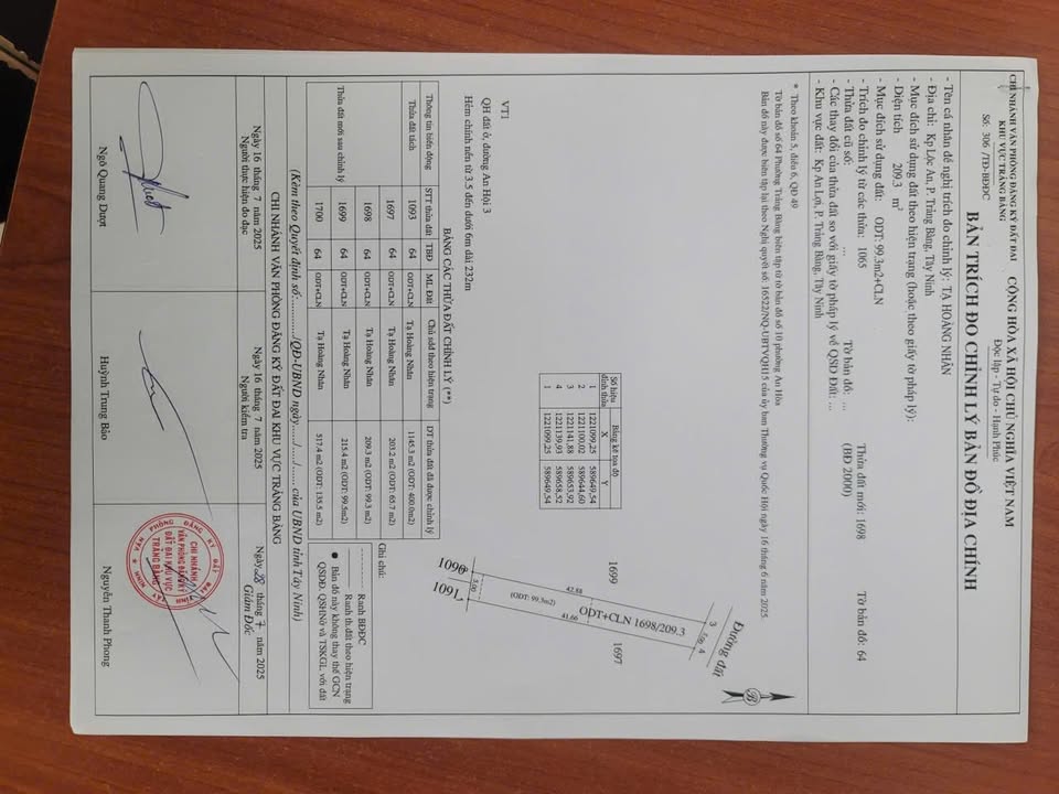 Đất nền Trảng Bàng Tây Ninh 225m² giá 700 triệu - Cơ hội đầu tư vàng!