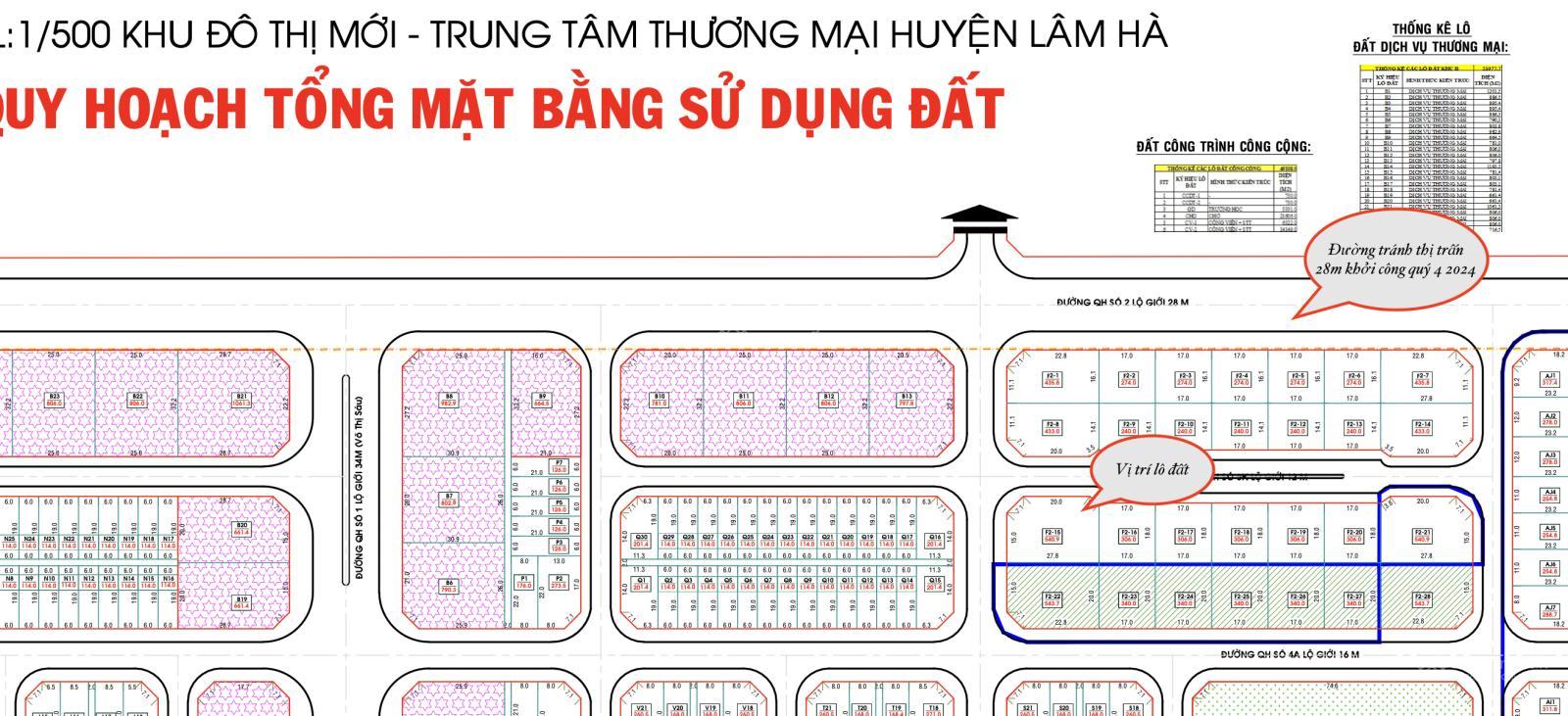 Chính chủ cần bán lô góc 540m² tại KĐT Đinh Văn, Lâm Hà - Giá chỉ 6.6 tỷ!