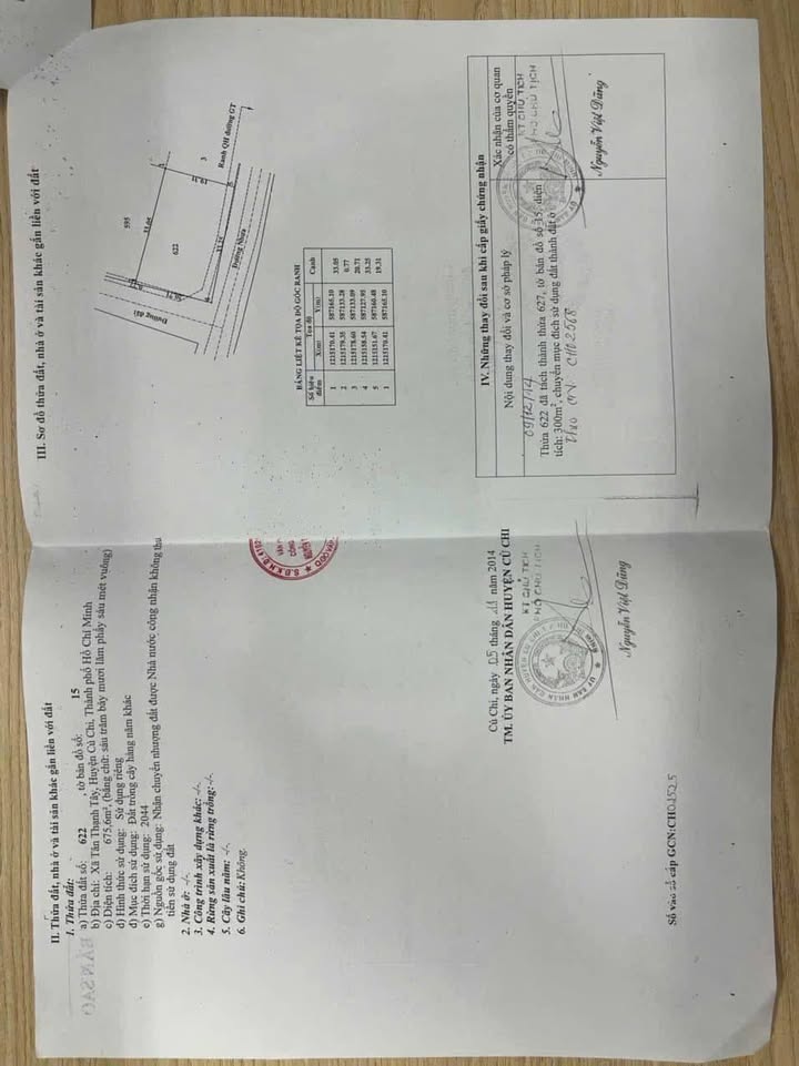 Đất nền góc 2 mặt tiền TL8, Tân Thạnh Tây 675m² - Giá tốt chỉ 10 tỷ!