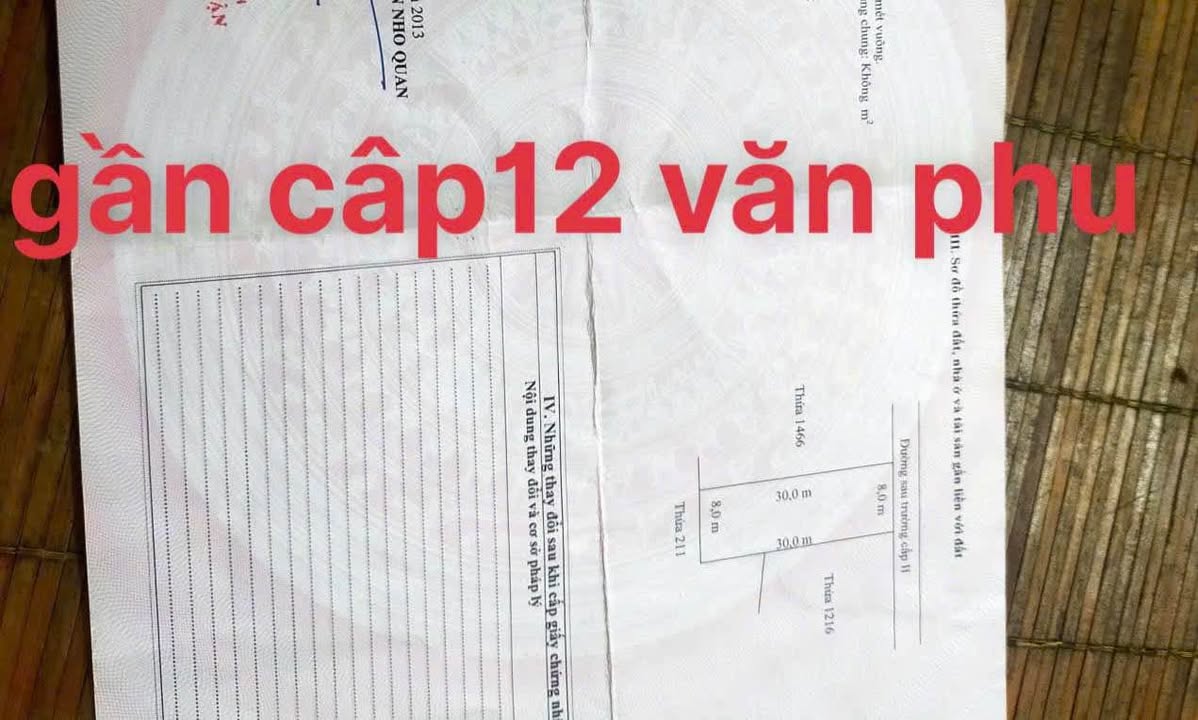 Đất nền Văn Phú Nho Quan 240m² - Cơ hội vàng cho nhà đầu tư!