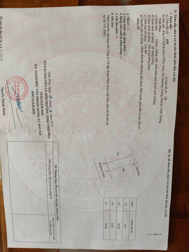 Đất nền Thổ Tang Vĩnh Tường 120m² - Hướng Đông, giá thương lượng