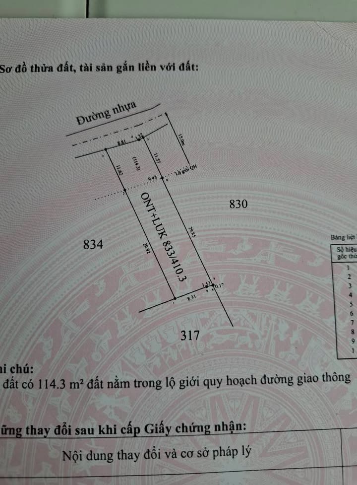 Đất thổ cư 420m² tại Ấp Xóm Lò, Bến Cầu, Tây Ninh - Giá chỉ 120 triệu
