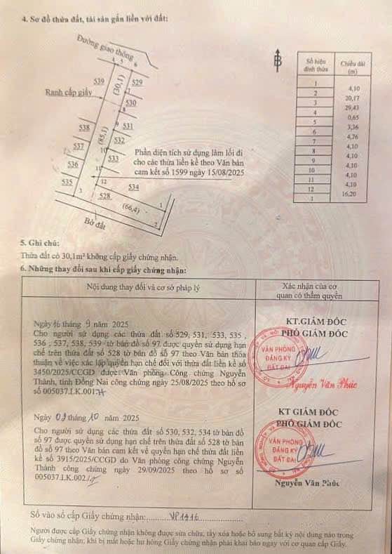 Đất liền kề Bửu Hòa Biên Hòa 66m² giá 1.85 tỷ - Sổ hồng đầy đủ