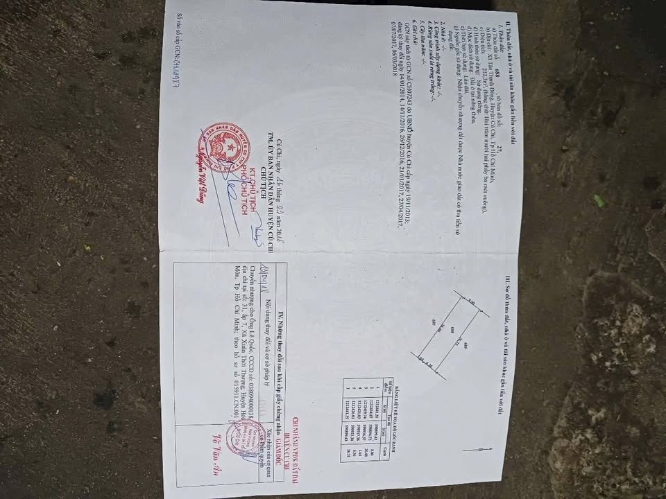 Đất thổ cư Tân Thạnh Đông Củ Chi 216m² giá 2.55 tỷ - Khu dân cư đông đúc