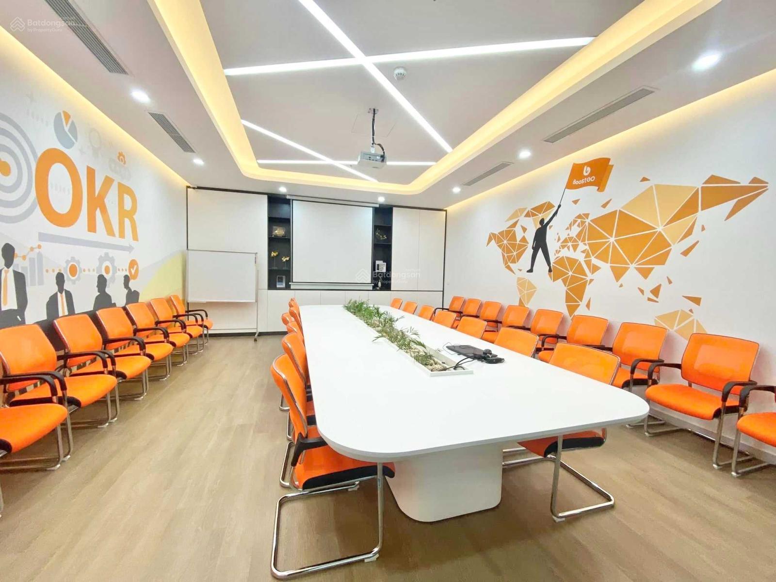 Văn phòng cho thuê tại VTC Online 250m² - Giá 45 triệu/tháng - Không gian làm việc lý tưởng!