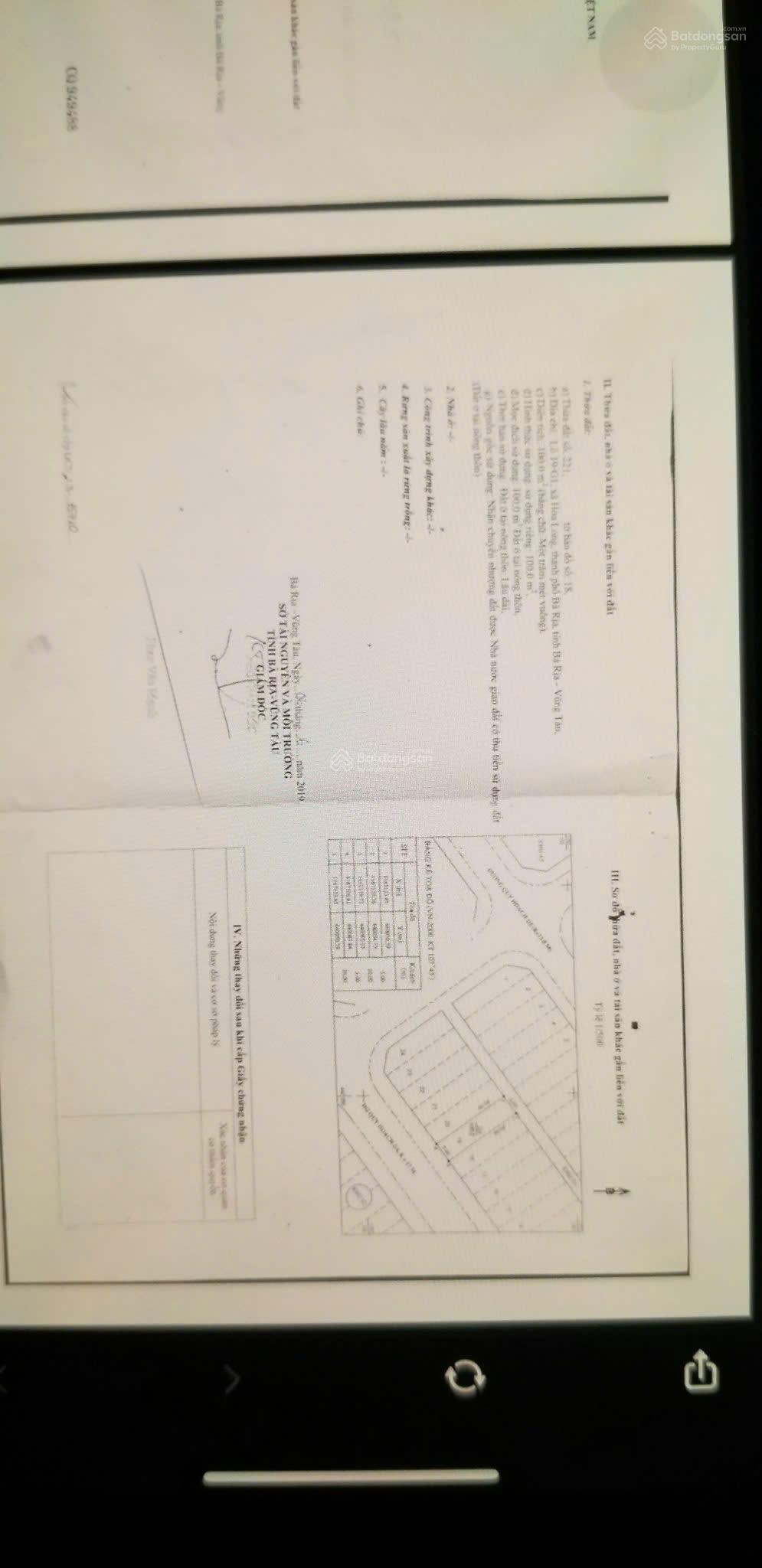 Đất nền dự án Lan Anh Residential Hòa Long 100m² giá 980 triệu - Tiềm năng đầu tư sinh lời!