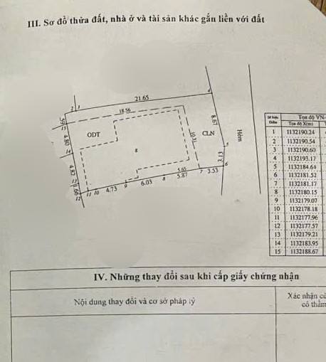 Đất thổ cư Dương Đông, Phú Quốc 283m² giá 4 tỷ - Cơ hội đầu tư hấp dẫn!