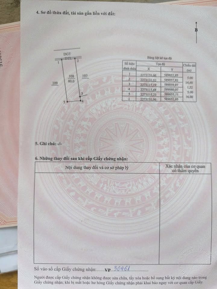Đất nền Đông Hợp, Đông Hưng 80m² giá 1.7 tỷ - Đường ô tô tải thông thoáng!