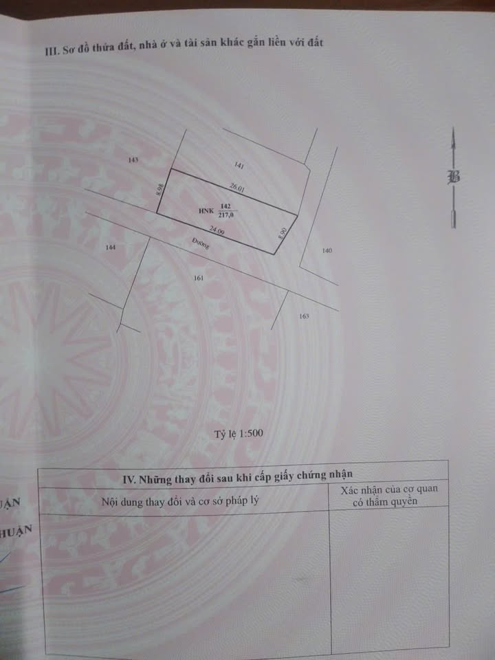 Nhà cấp 4 tại Thị Trấn Phước Dân, Ninh Phước, 217m² - Giá chỉ 1.2 tỷ, thương lượng!