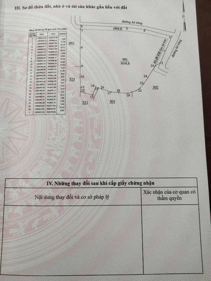 Đất nền Phước An, Chơn Thành 50.000m² giá 1 tỷ - Tiềm năng phát triển lớn!