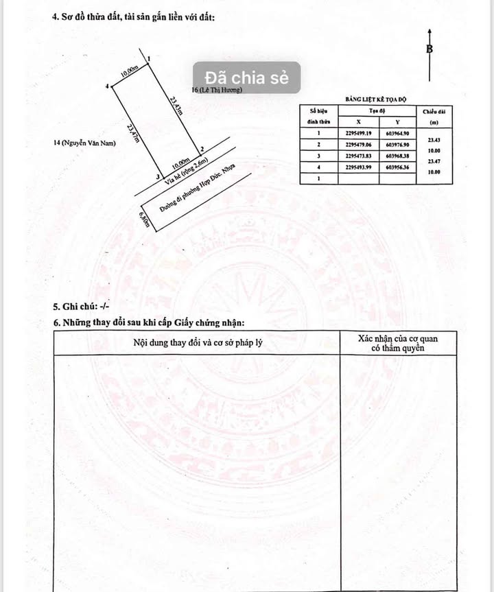Đất mặt đường Quý Kim, phường Nam Đồ Sơn, Hải Phòng 235m² - Vị trí kinh doanh sầm uất!