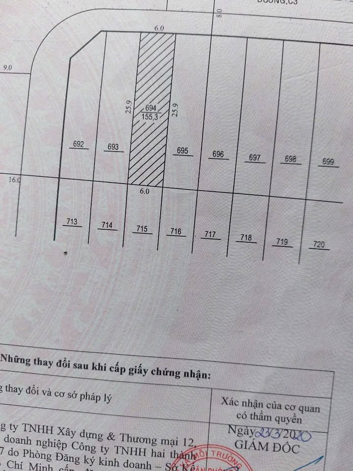 Đất nền Nam Phương City Bảo Lộc 155.4m² giá 3.2 tỷ - Cơ hội đầu tư hiếm có!