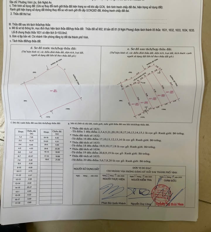 Đất nền Nghi Phong, Vinh 118m² giá 2 tỷ - Đầu tư sinh lời cao!