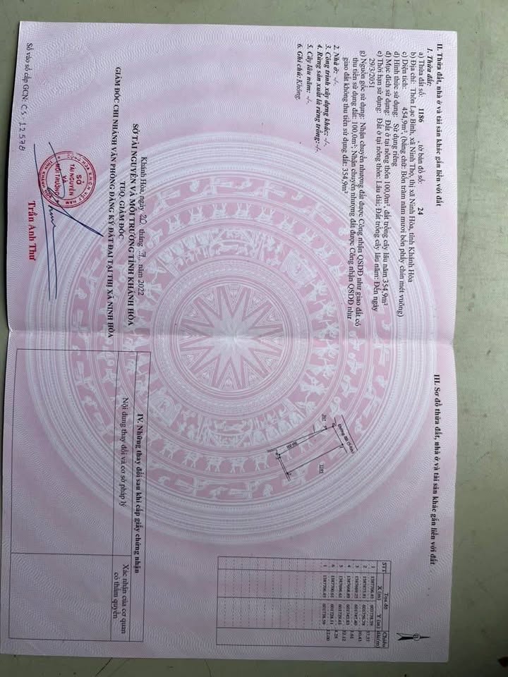 Đất Nền Ninh Thọ, Ninh Hòa 455m² giá 1.4 tỷ - Đường ô tô vào tận nơi!