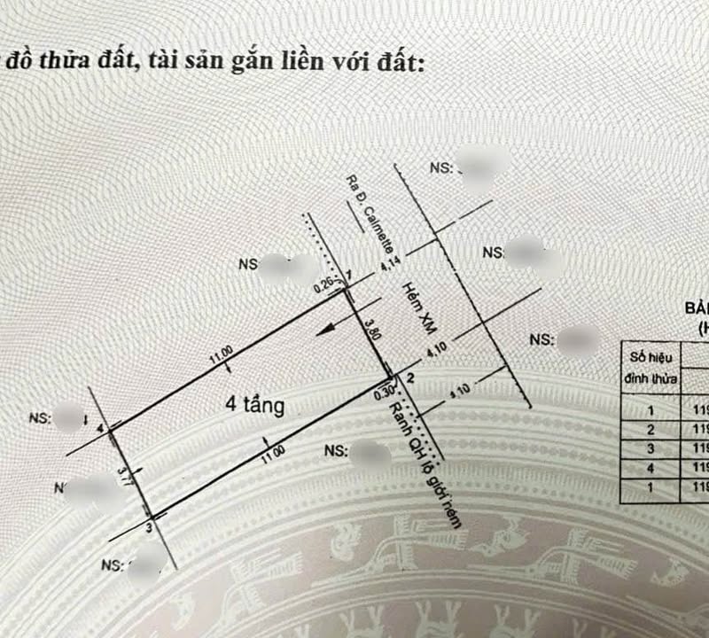 Nhà đẹp đường Calmette Quận 1 42m² giá 10,5 tỷ - Vị trí vàng trung tâm!