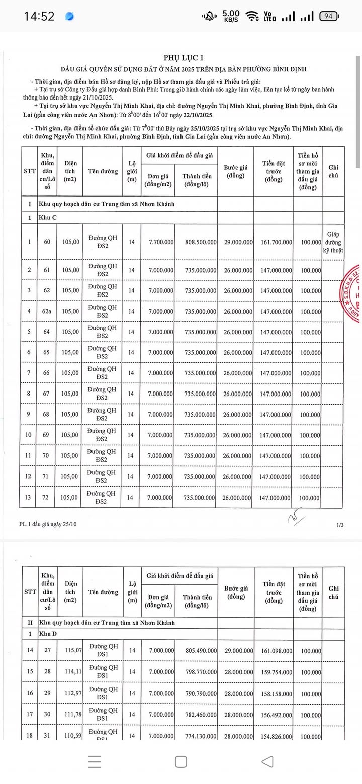 Đất nền khu quy hoạch Nhơn Khánh, An Nhơn 100m² giá chỉ từ 735 triệu - Cơ hội đầu tư hấp dẫn!