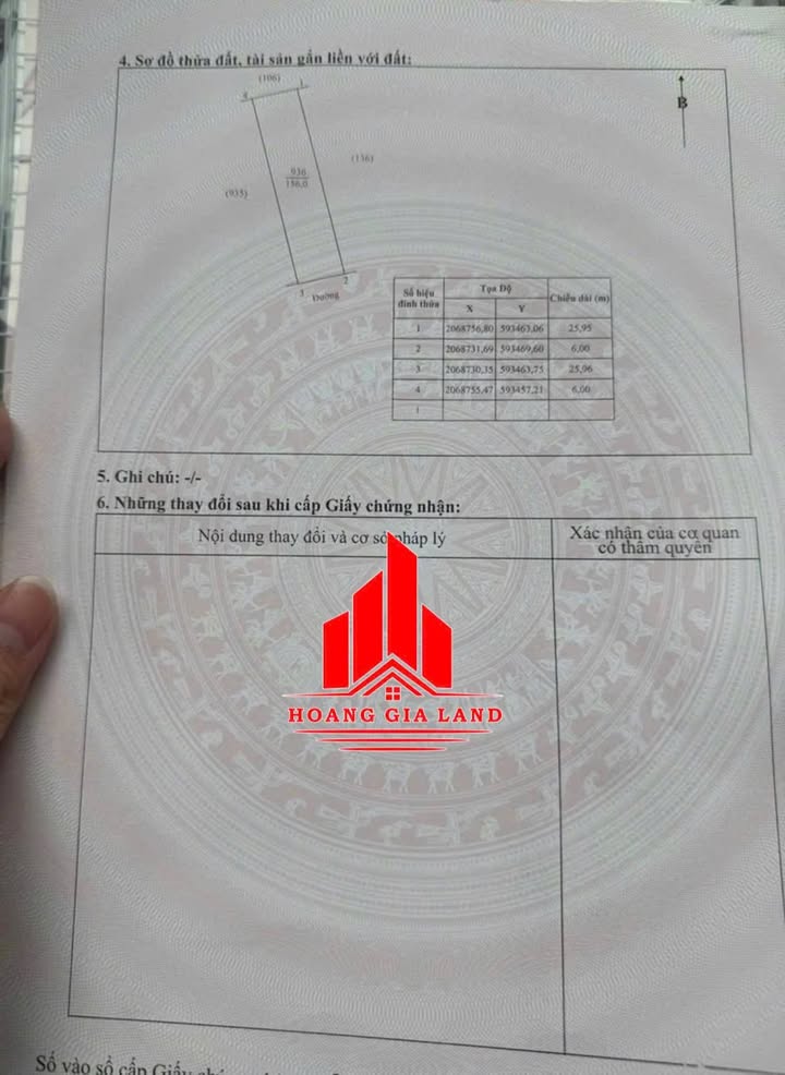 Đất nền Hưng Tây 156m² giá chỉ từ 2x triệu/m² - Gần KCN Vsip